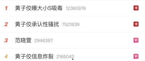 娱乐圈直播爆料吃瓜事件,揭秘明星幕后吃瓜大事件  第3张